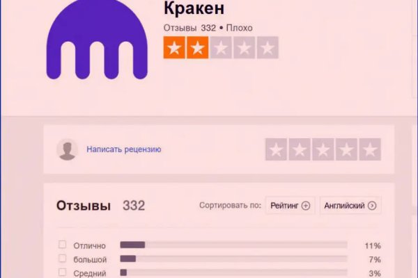 Kraken ссылка tor официальный сайт