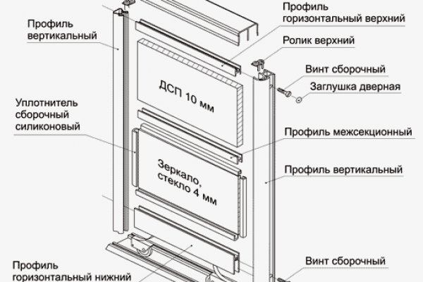 Kraken зеркала gigageek ru